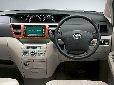 Toyota Noah 2001 vs ГАЗ Соболь (3).jpg